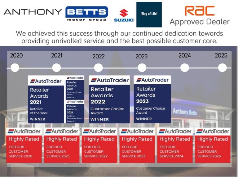 2023 Suzuki SX4 S-Cross 1.4 Boosterjet 48V Hybrid Motion 5dr HATCHBACK PETROL Manual