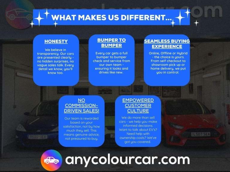 2019 Toyota AYGO 1.0 VVT-i X-Trend 5dr HATCHBACK PETROL Manual