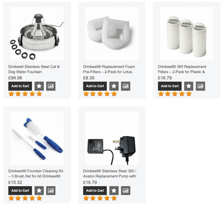 Barely used - Drinkwell 360 Stainless Steel Dog & Cat Water Fountain