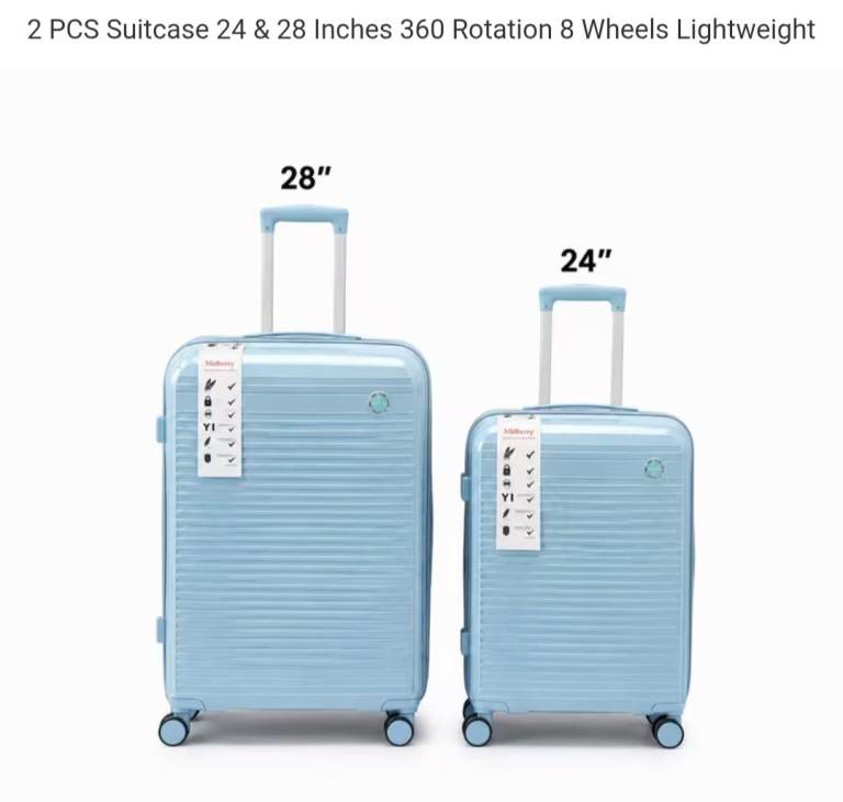 New 2-Piece Lightweight Suitcase Set – 24 & 28 Inch, Blue