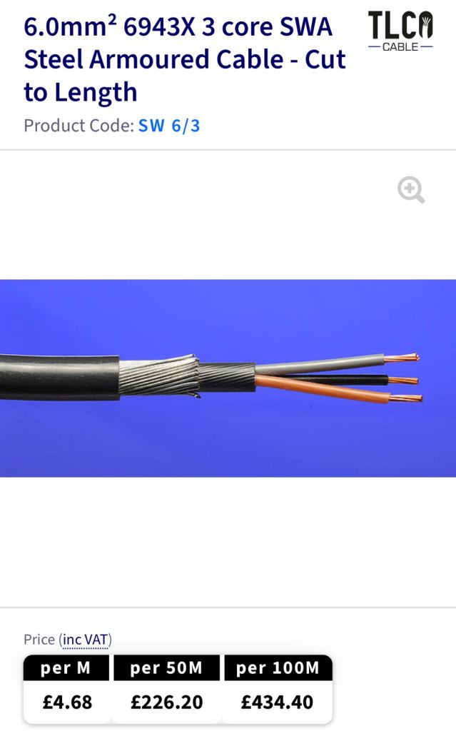 Armoured cable 
