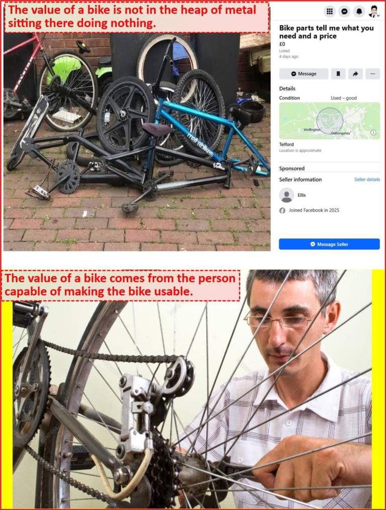 26 inch Bike Wheel Set Double Disc - 7 cog