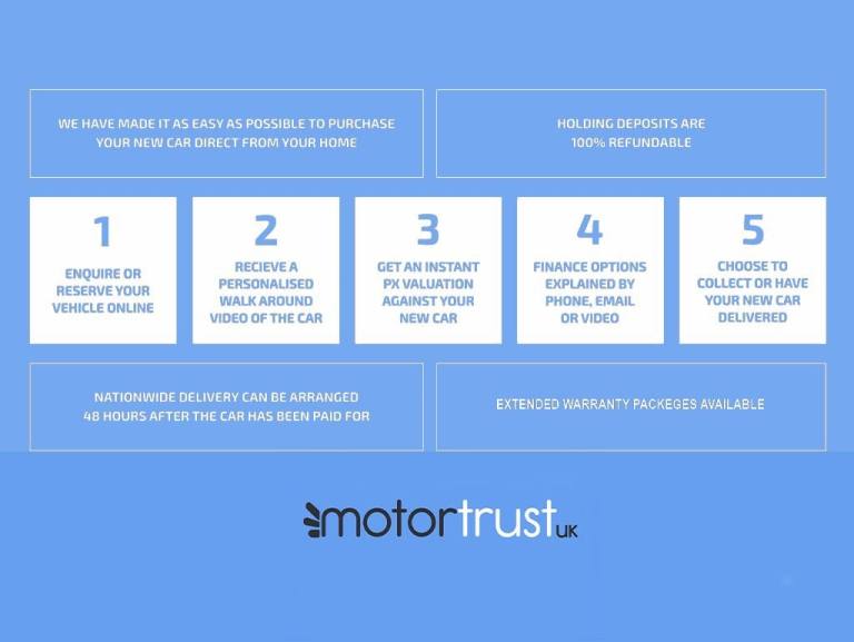 2020 Audi A1 1.0 TFSI 30 S line Sportback 5dr Petrol Manual Euro 6 (s/s) (116 ps) Hatchback Petro...