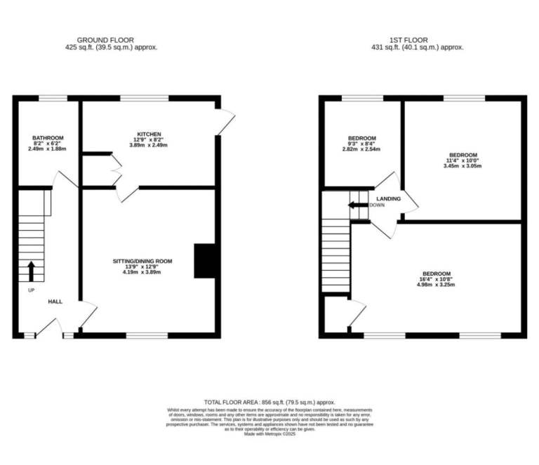 3 bedroom property for rent