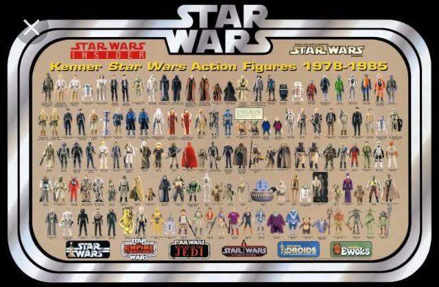 Wanted Star Wars toys, cards ships 