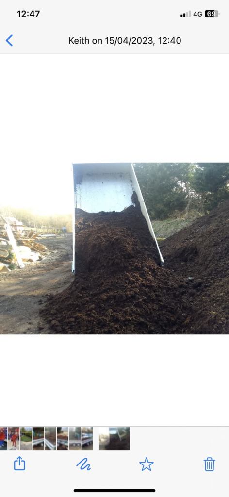 Well rotted, top quality horse manure, perfect for allotments and gardens. 