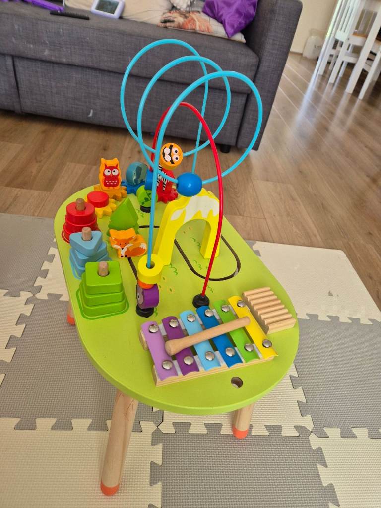 Activity table