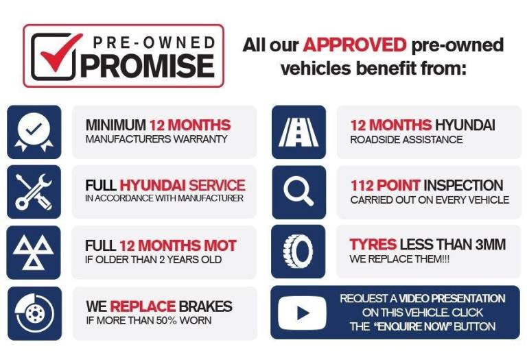 2024 Hyundai BAYON 1.0 T-GDi Premium Euro 6 (s/s) 5dr HATCHBACK Petrol Manual