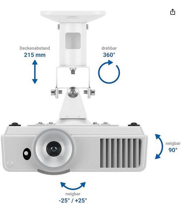 Universal Ceiling Projector Mount support