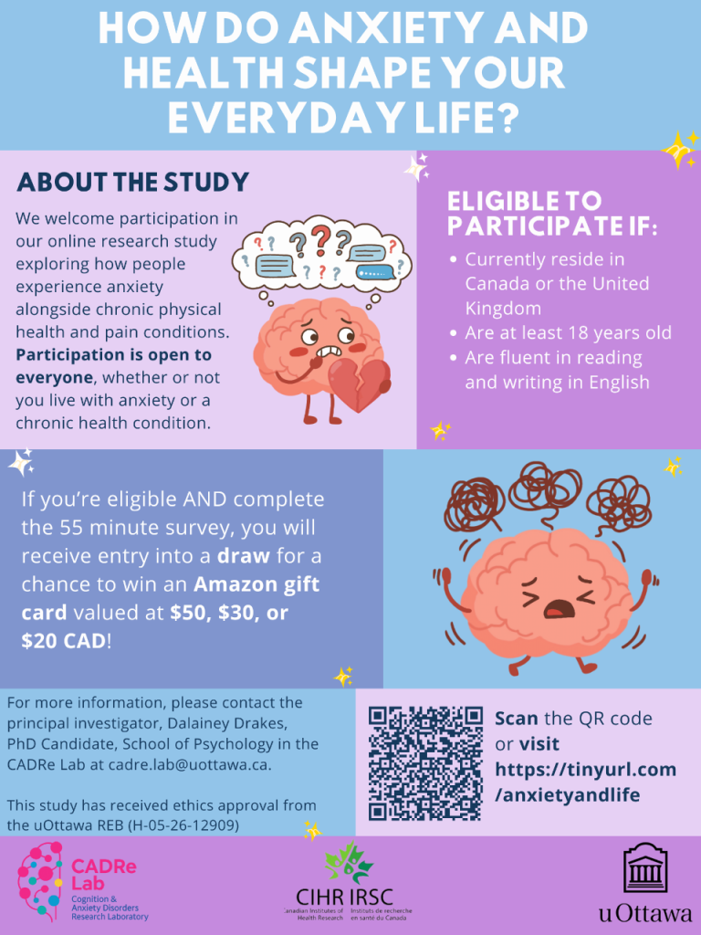 Seeking Adult Volunteer Participants – Online Psychology Study 