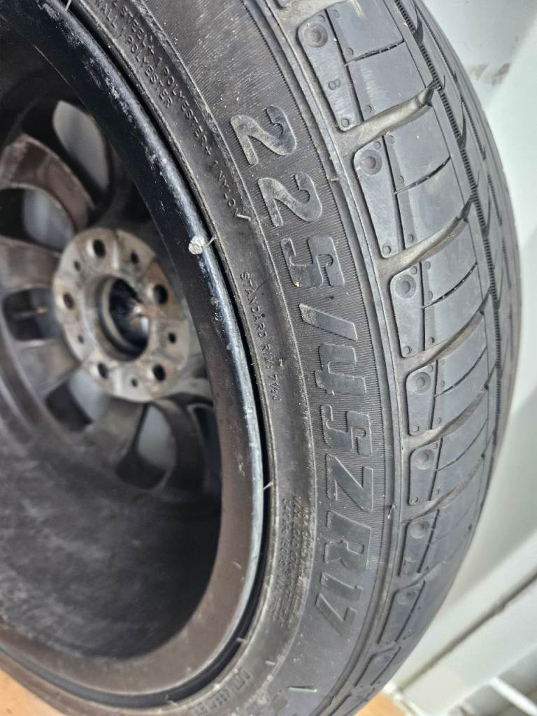 Wheels and tyres