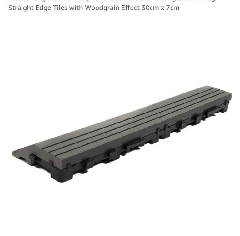 Decking tile edging 