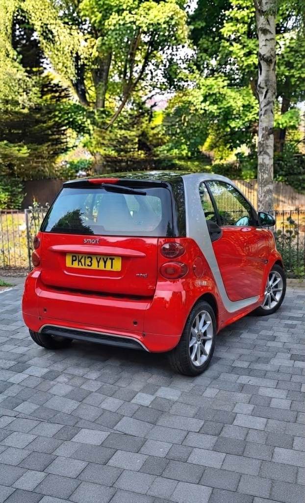 Smart for two 13500 miles only 
