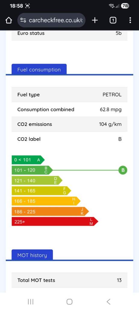 Peugeot, 208, Hatchback, 2014, Manual, 1199 (cc), 5 doors