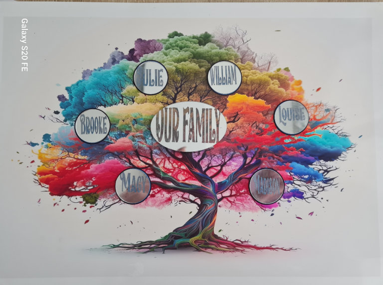 Personliased Family Laser Engraved Mirror Name Tree A4