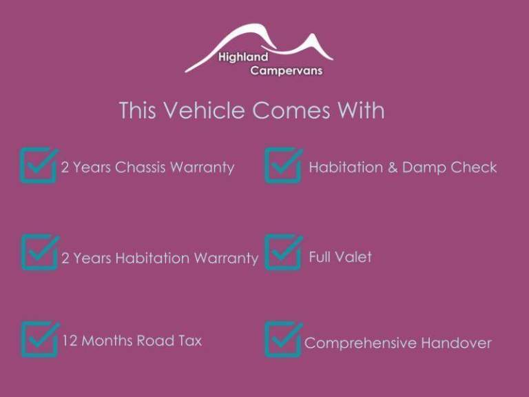 Globecar Summit Prime 600