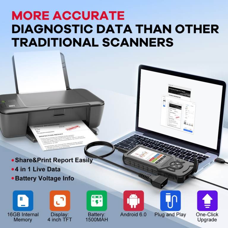 MUCAR CDE900 Pro OBD2 Car Diagnostic Scanner 2025 New Version