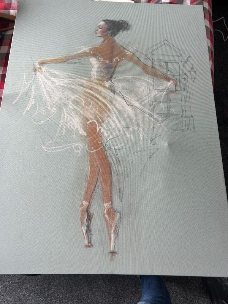 Pair of Ballerina Art Prints/Paintings – Good Condition