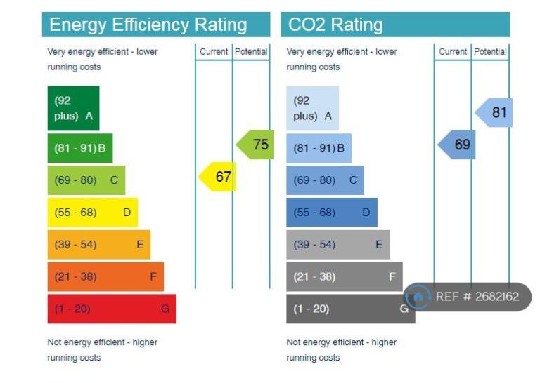 1 bedroom flat in Manchester Road, Huddersfield, HD4 (1 bed) (#2682162)