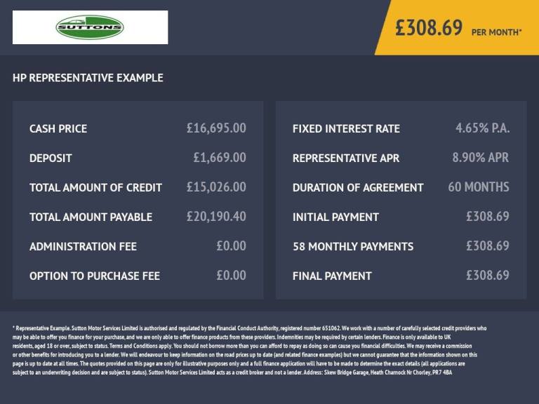 2022 Ford Puma 1.0T EcoBoost MHEV ST-Line SUV 5dr Petrol Hybrid Manual Euro 6 (s/s) (125 p HATCHB...