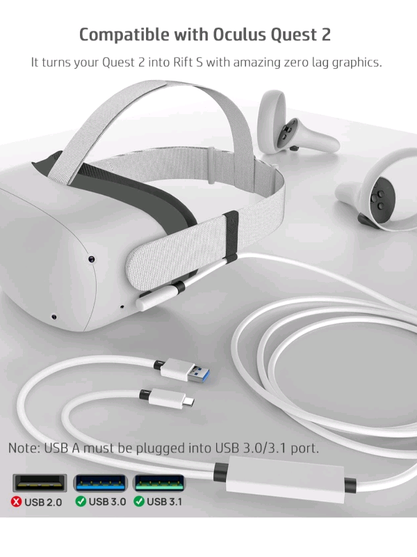 Compatible with Oculus Quest 2 Link Cable, 2-in-1 Powered Link Cable