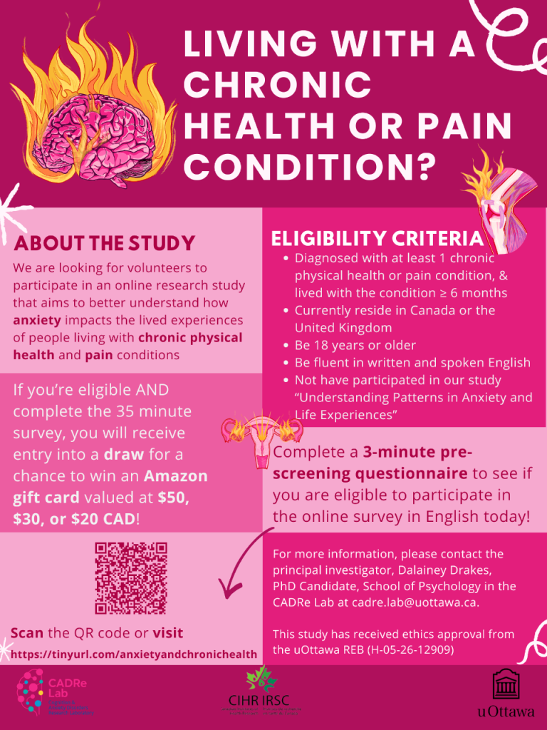 Online Research Study: Anxiety, Pain & Chronic Health Conditions – Recruiting Volunteers  