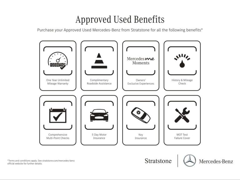  Mercedes-Benz CLA 180 AMG Line Premium + Night Ed 4dr Tip Auto Coupe Petrol Automatic