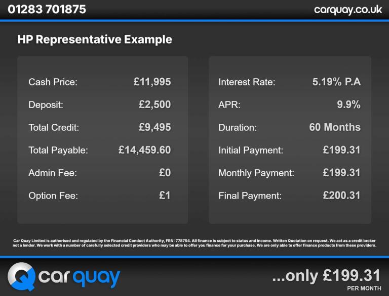 2019 Jaguar XF 2.0 XF R-Sport D AWD Auto 4WD 5dr Estate Diesel Automatic
