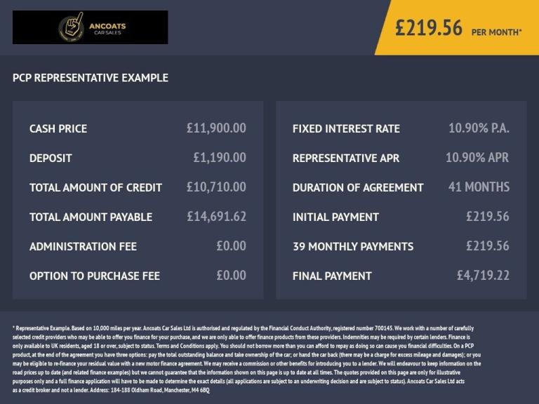 2019 Kia Picanto 1.25 X-Line 5dr Auto HATCHBACK PETROL Automatic