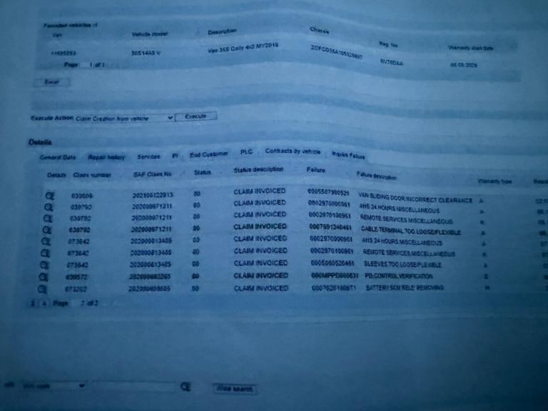 2020 IVECO DAILY 2.3L DIESEL WHITE AUTOMATIC PANEL VAN - 145K - NEW CAMBELT