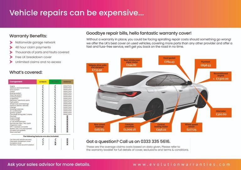  BMW 3 Series 2.0 320d ED Plus Auto Euro 6 (s/s) 4dr Diesel Automatic