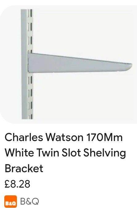 Twin Slot Wall Mounted Shelving Components