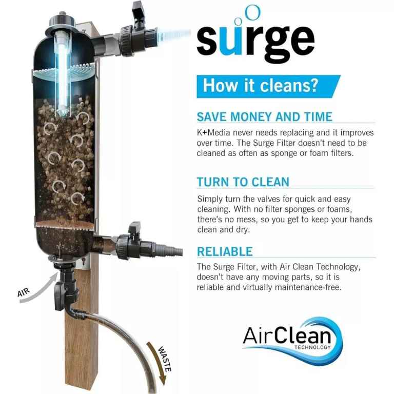 Evolution Aqua Pond Surge Filter with 18w UV and K+ Media - Ponds up to 5000L