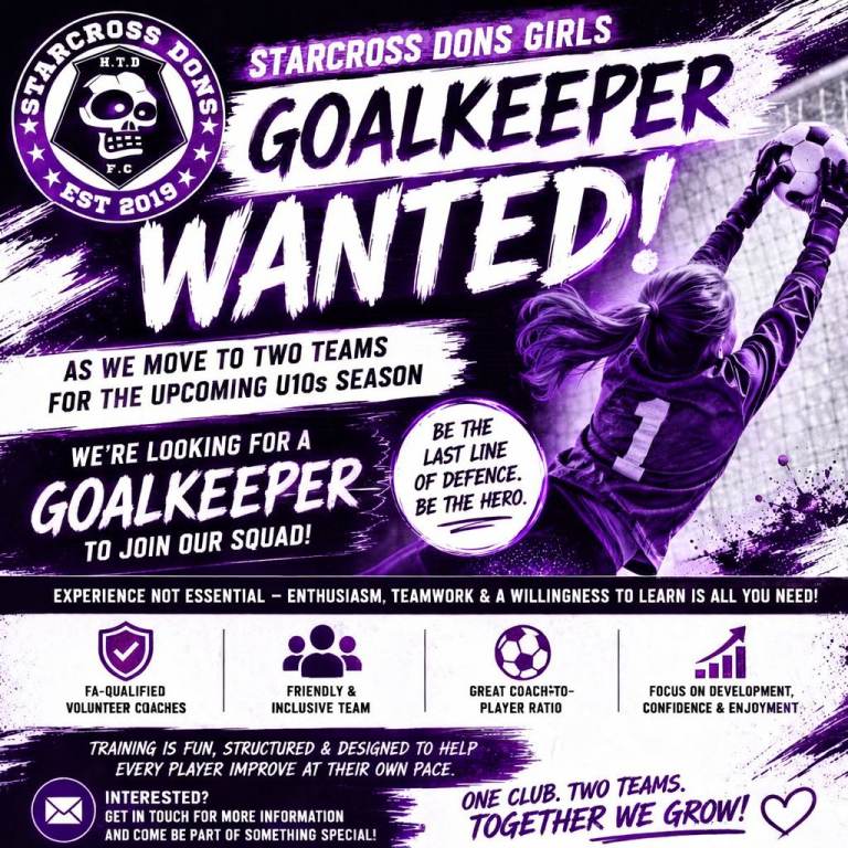 U10 gorls goalkeeper wanted