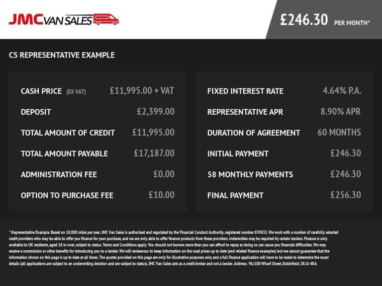 2020 20 VAUXHALL VIVARO 2.0 TURBO D 3100 EDITION PANEL VAN 5DR DIESEL MANUAL L1 