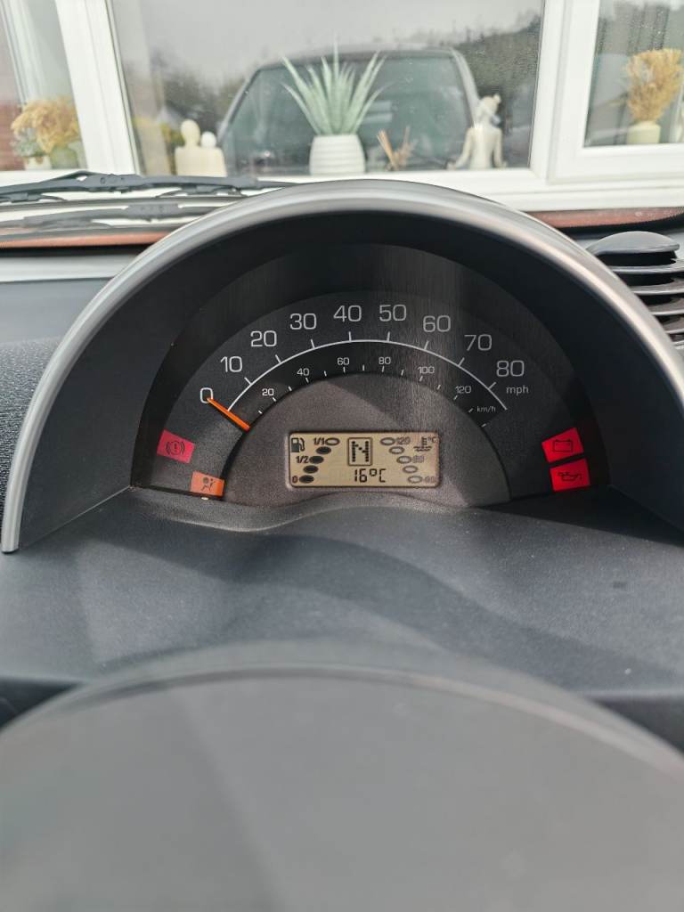 Smart 450 fourtwo 2006