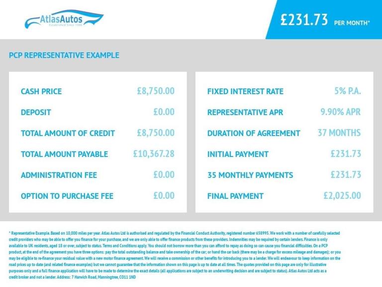 2017 Hyundai i20 1.0 T-GDi SE Hatchback 5dr Petrol Manual Euro 6 (100 ps) Hatchback Petrol Manual