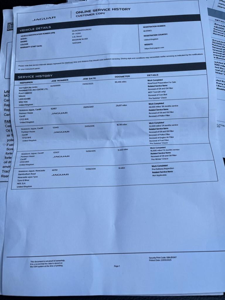 JAGUAR XF 2.2 d R-Sport 2014