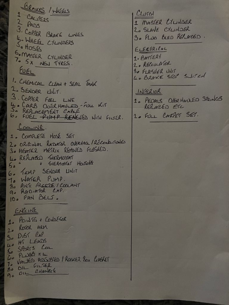 1970 Triumph Herald 13/60 Convertible