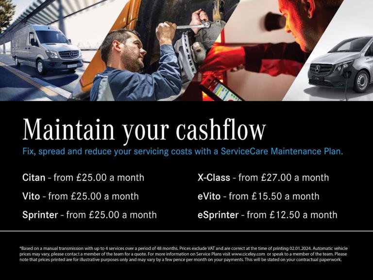 2025 Mercedes-Benz Citan 45kWh Premium Auto L1 5dr PANEL VAN Electric Automatic