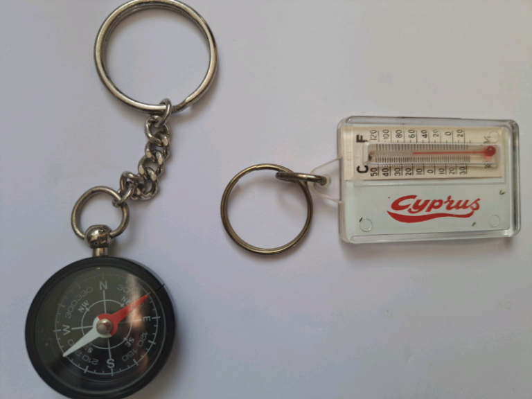 Keyrings