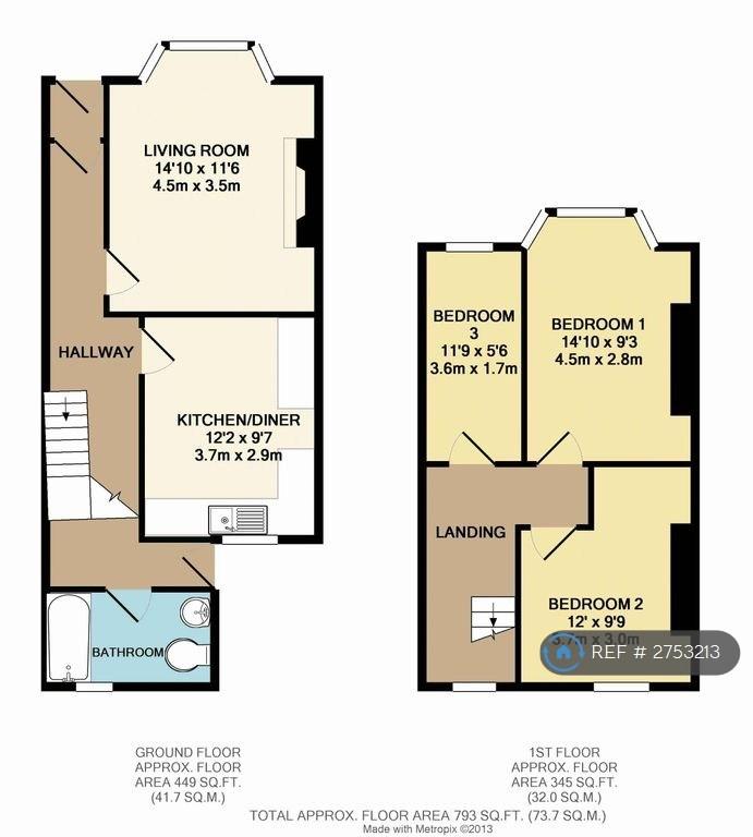 3 bedroom house in Second Avenue, Stoke, Plymouth, PL1 (3 bed) (#2753213)