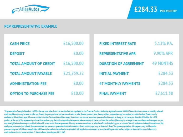 2022 Mazda CX-5 2.0 SE-L 5dr Auto ESTATE PETROL Automatic