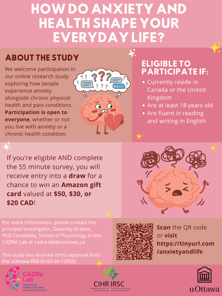 Anxiety Research Study – Recruiting Volunteer Participants 