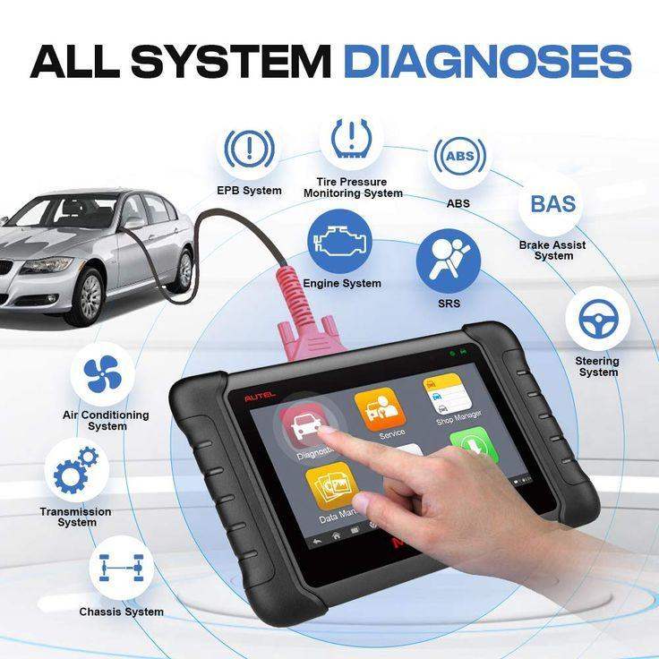 car diagnostics error clearing service report health check 