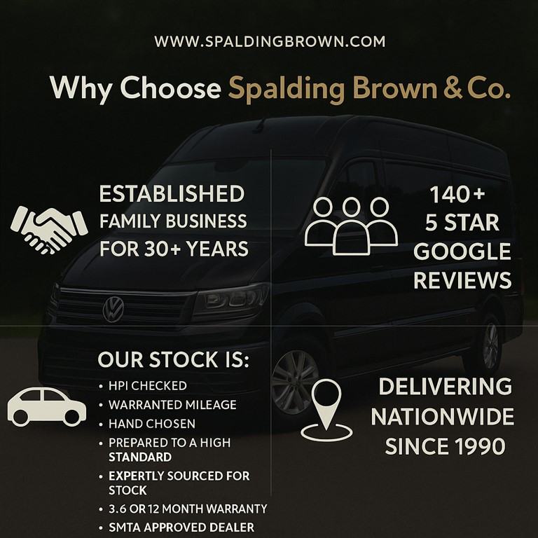 2022 Peugeot Partner 1.5 BlueHDi 1000 Asphalt Premium Standard Panel Van 5dr Diesel Manual SWB E ...