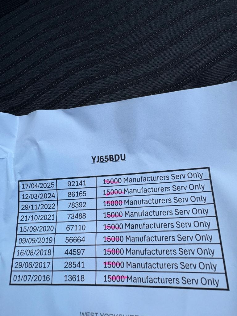 Peugeot 308 Hatchback 2016, Blue HDI NAV