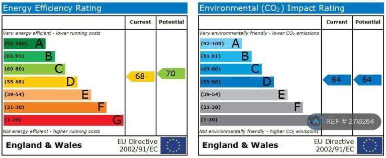 1 bedroom flat in Causeway, Bicester, OX26 (1 bed) (#2718264)