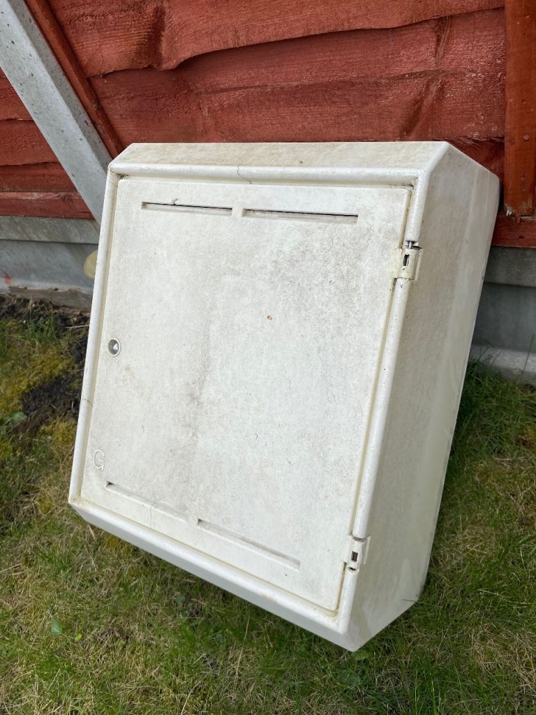 Box for outside Electric or gas meter 