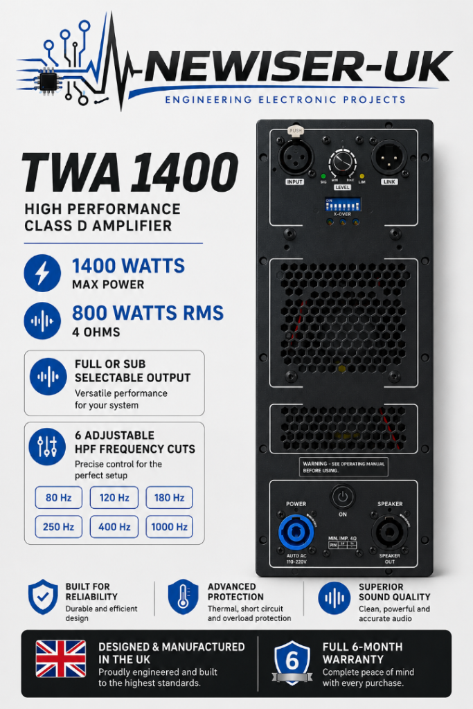 TWA 1400 HIGH PERFORMANCE CLASS D AMPLIFIER 